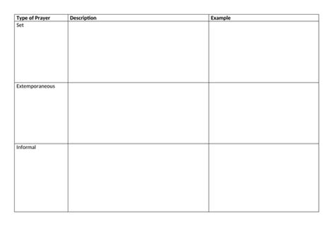 Image result for Study Format for Lesson On Prayer