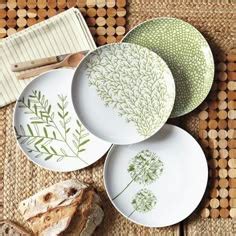 How to Make PLM Plates and Their Designs...!!! - Smart Locus