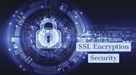 Image result for SSL Encryption