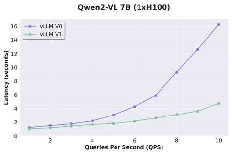 Image result for JavaScript Logic