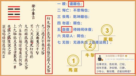 周易的特殊特征：数字、模型与符号_国学网-国学经典-国学大师-国学常识-中国传统文化网-汉学研究