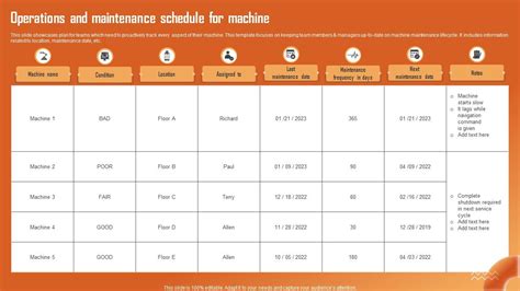 Image result for Euclidean Algorithm Example