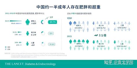 最新数据！20个行业平均月薪过万，这3个成为“高薪”中的“高薪”_深圳新闻网