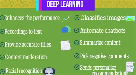 Image result for Overview of Deep Learning