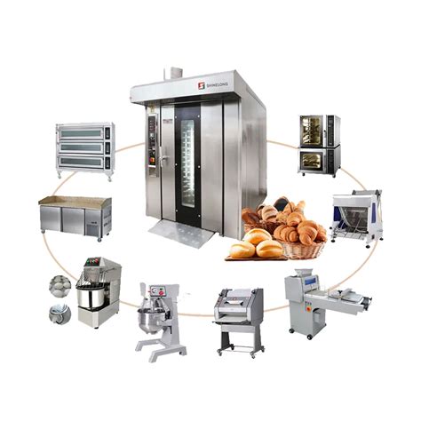 Shinelong High-Efficiency Baking Equipment Vs. Traditional: How to ...