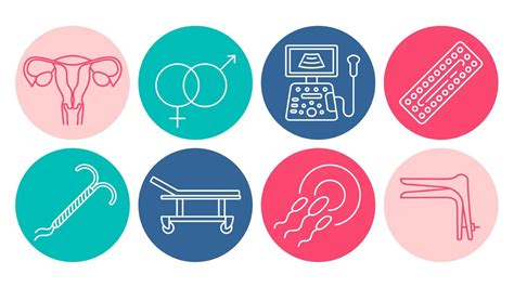 Image result for Pap Test Animation