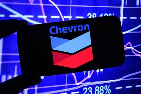 TG Natural Resources Wins Chevron’s Haynesville Assets for $525MM ...