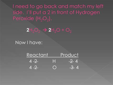 Image result for Balance H2O2