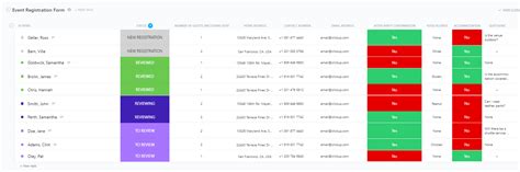 Image result for Track Events Sign Up Form