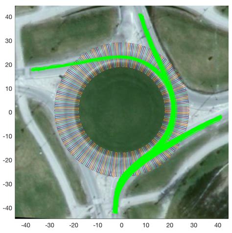 Predicting Agent Behaviour and State for Applications in a Roundabout ...