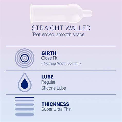 Buy DUREX INVISIBLE SUPER ULTRA THIN CONDOMS FOR MEN - 10S Online & Get ...