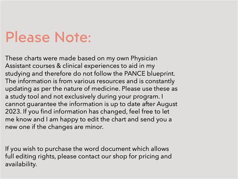 Image result for PA Insurance Code List