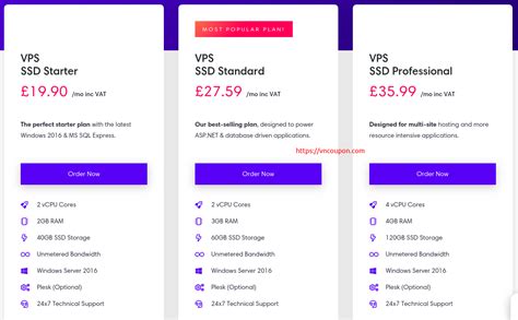 eUKhost - Managed VPS 最低 15.59英镑/m - 优惠25% deals