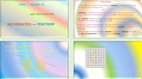 Image result for Project On Integration Class 12