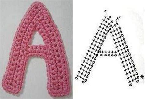 Image result for Crochet Alphabet Tutorials