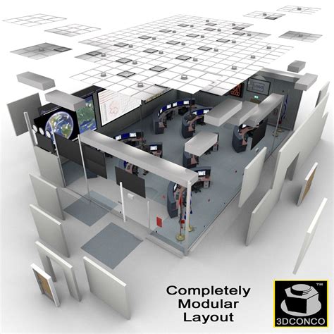 Image result for Command and Control Center Functional Model