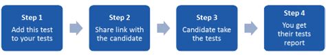 Decision making Preset Assessments