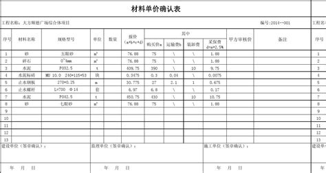 材料价格确认单-范本_word文档在线阅读与下载_免费文档