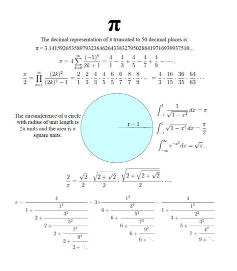 Image result for Physics Pi