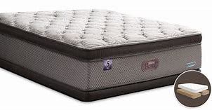 Image result for Simmons Beautyrest Mattress