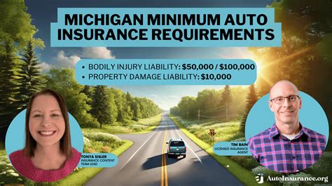 Image result for Auto Insurance Guidelines