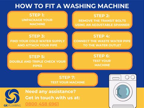 Install Washing Machine Box 的图像结果