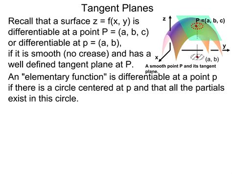 17 tangent planes and total differentials | PPT
