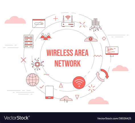 Image result for Wireless Wide Area Network