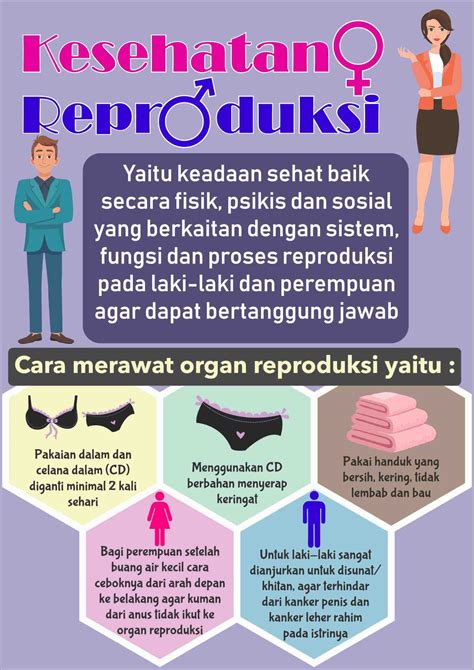 Poster Cara Menjaga Kesehatan Reproduksi Pada Masa Pubertas