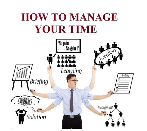 How To Manage Time 的图像结果