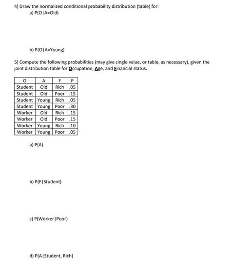 Image result for Conditional Probability Distribution Table