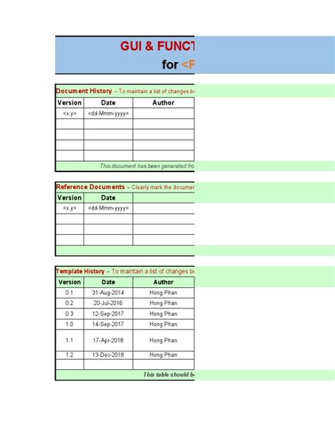Image result for Functional Test Example