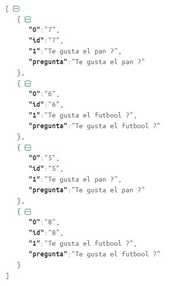 API Data Show in ListView Using AsyncTask 的图像结果