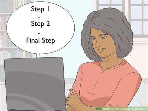 Think Like a Programmer 的图像结果