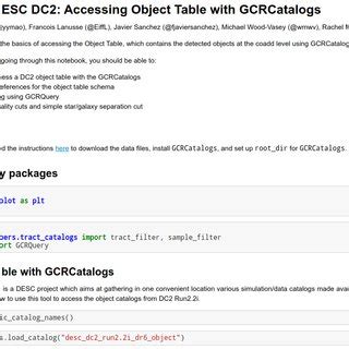 Image result for Technology Object Command Table