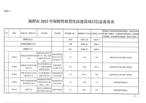 湘潭高新区7家企业获省知识产权战略实施专项经费支持_湘潭高新区_湘潭站_红网