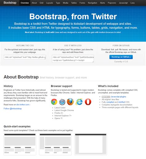 Bootstrap Web 的图像结果