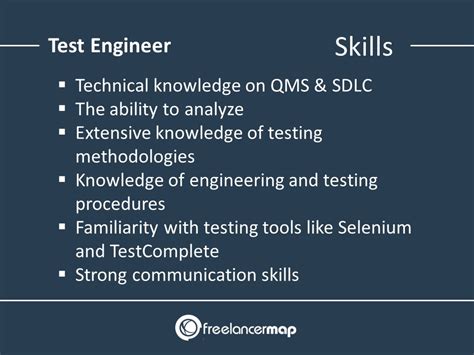 Test Engineer 的图像结果