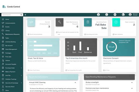 10 HOA property management responsibilities