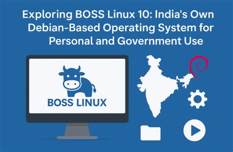 Image result for Boss Linux Operating System