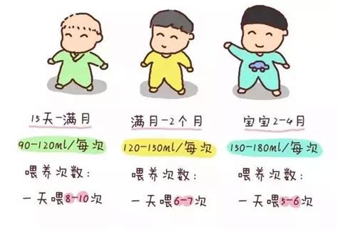 日本狮王齿科级儿童防蛀牙牙膏0-1宝宝勿吞咽2-6岁含氟防龋齿护齿_虎窝淘