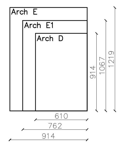 Arch D Paper Size In Excel at Jacob Lutz blog