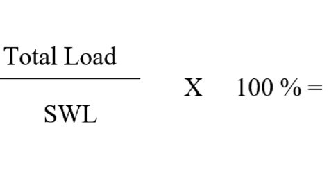Image result for Absence Utilization Factor