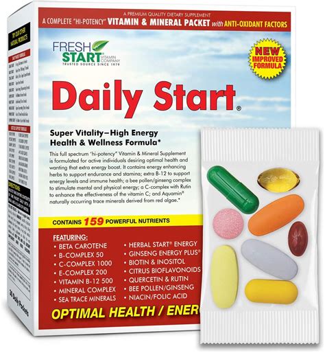 Best Maximum Vitamin C Daily Intake – Your Best Life