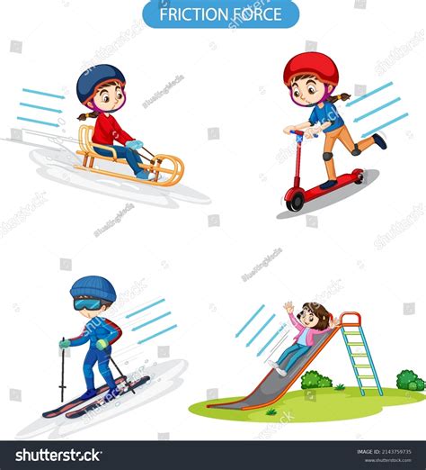 Image result for Friction Force Examples