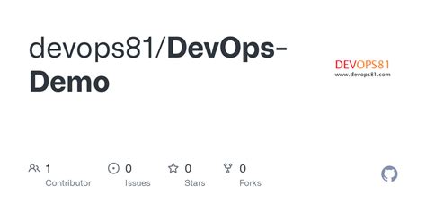 Image result for DevOps Demo Project