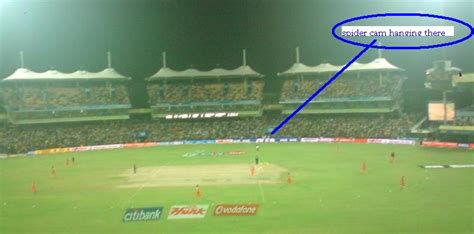 "Sampath Speaking" - the thoughts of an Insurer from Thiruvallikkeni ...