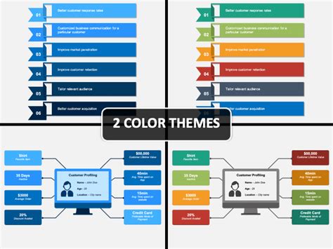 Image result for Customer Profiling PowerPoint