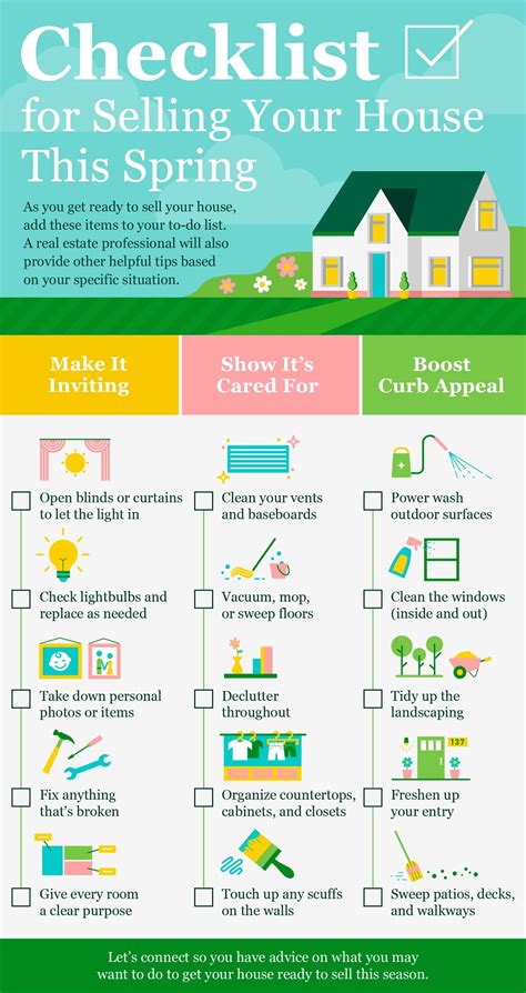 Checklist for Selling Your House This Spring [INFOGRAPHIC]