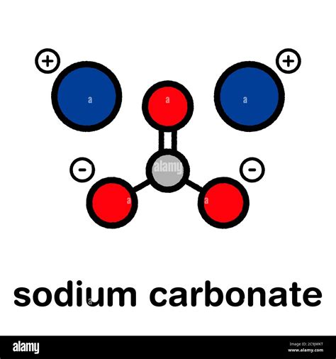 Na2co3 Structure Sodium Carbonate Formula Na2Co3 Cna2O3 Other Names